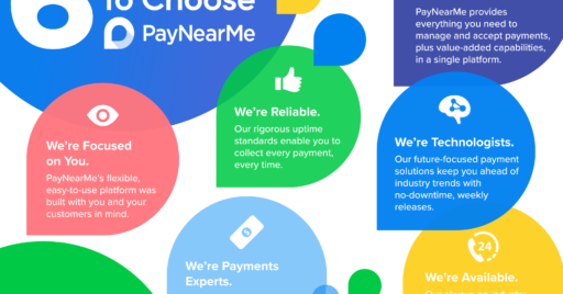 Why Choose PayNearMe