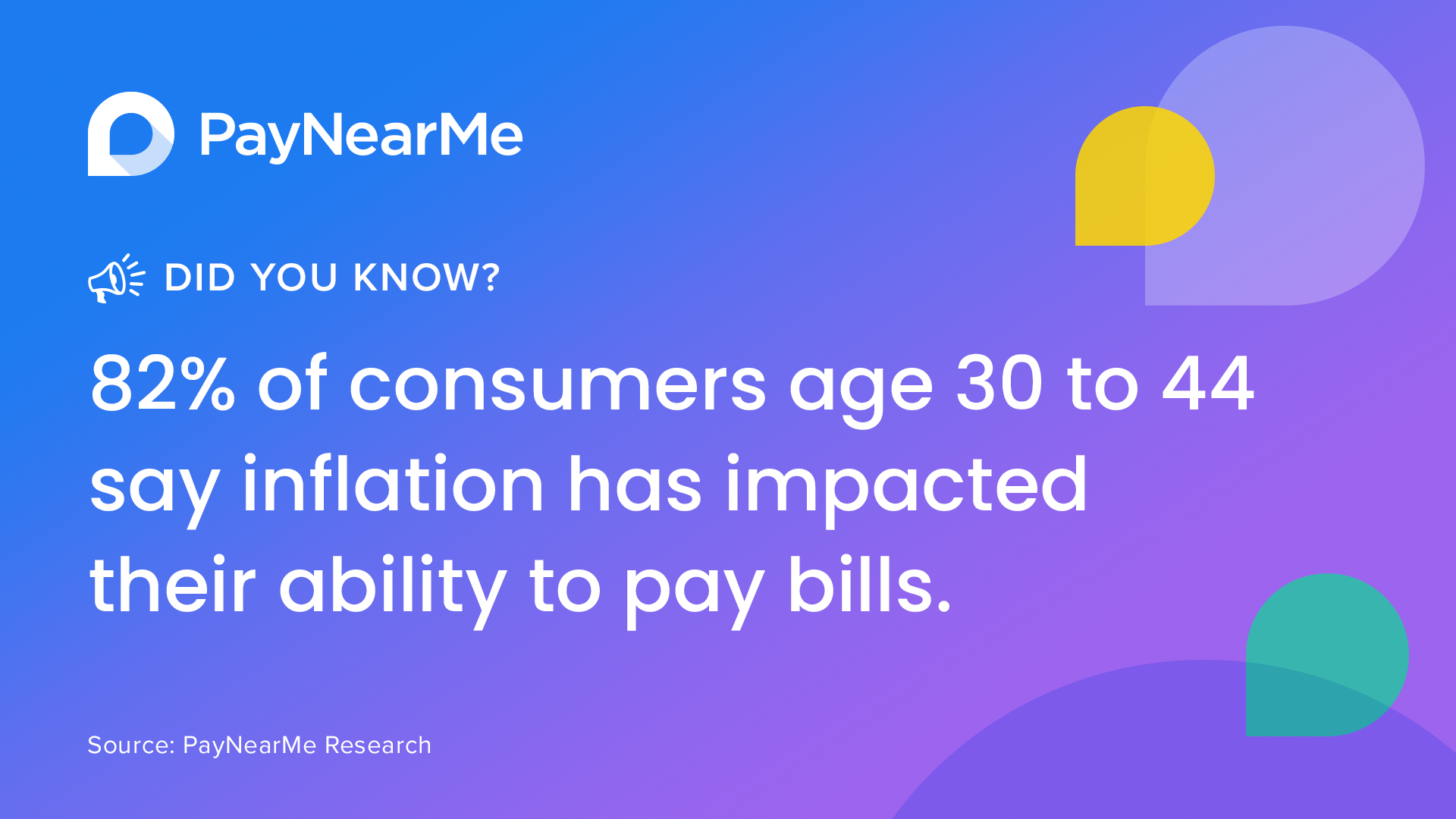 How Inflation Has Impacted Bill Payments and What Lenders Can Do to Climb the Payments