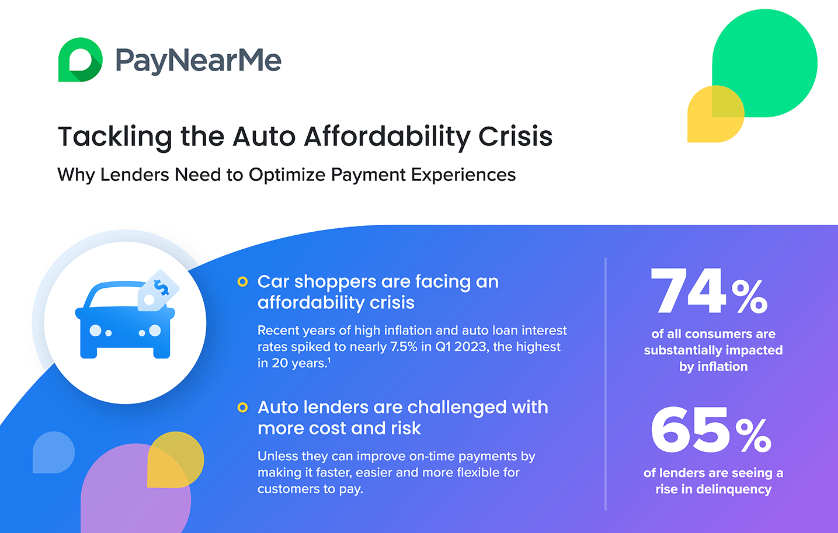 auto affordability crisis featured
